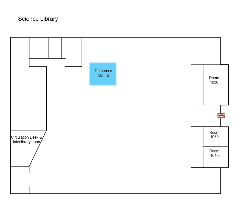 Science Reference Map